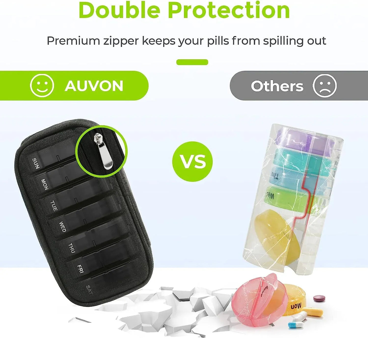7 Day AM PM Pill Organizer, Large Travel Weekly Pill Case with Zipper Bag for Vitamins, Black