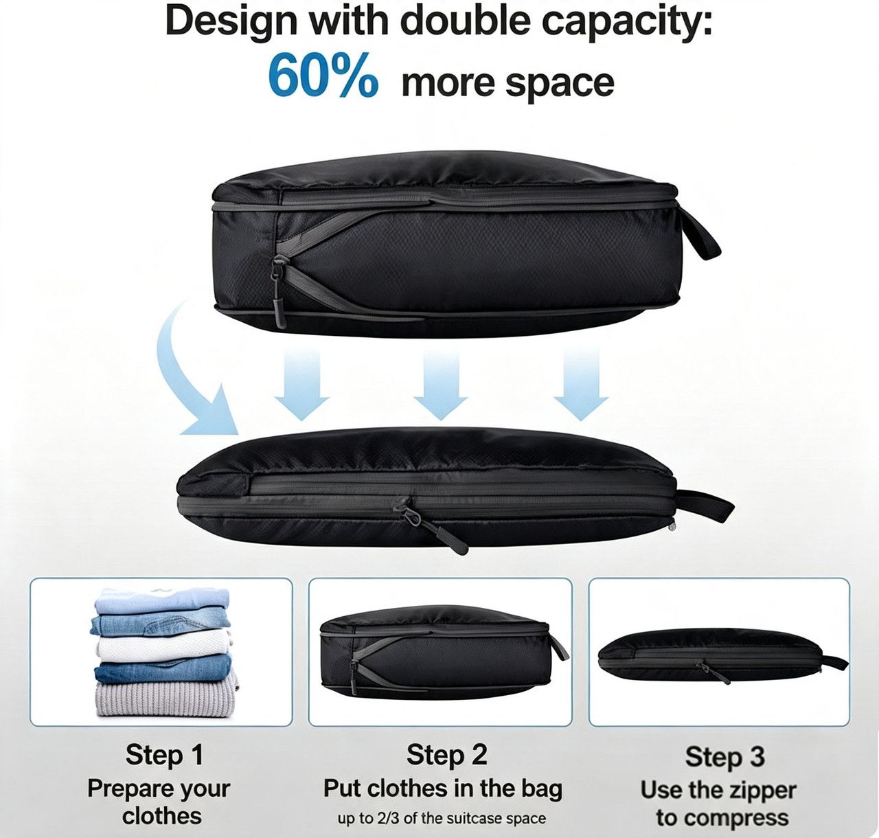 5-Piece Black Compression Packing Cube Set, Water-Resistant Luggage Organizers for Suitcases and Travel