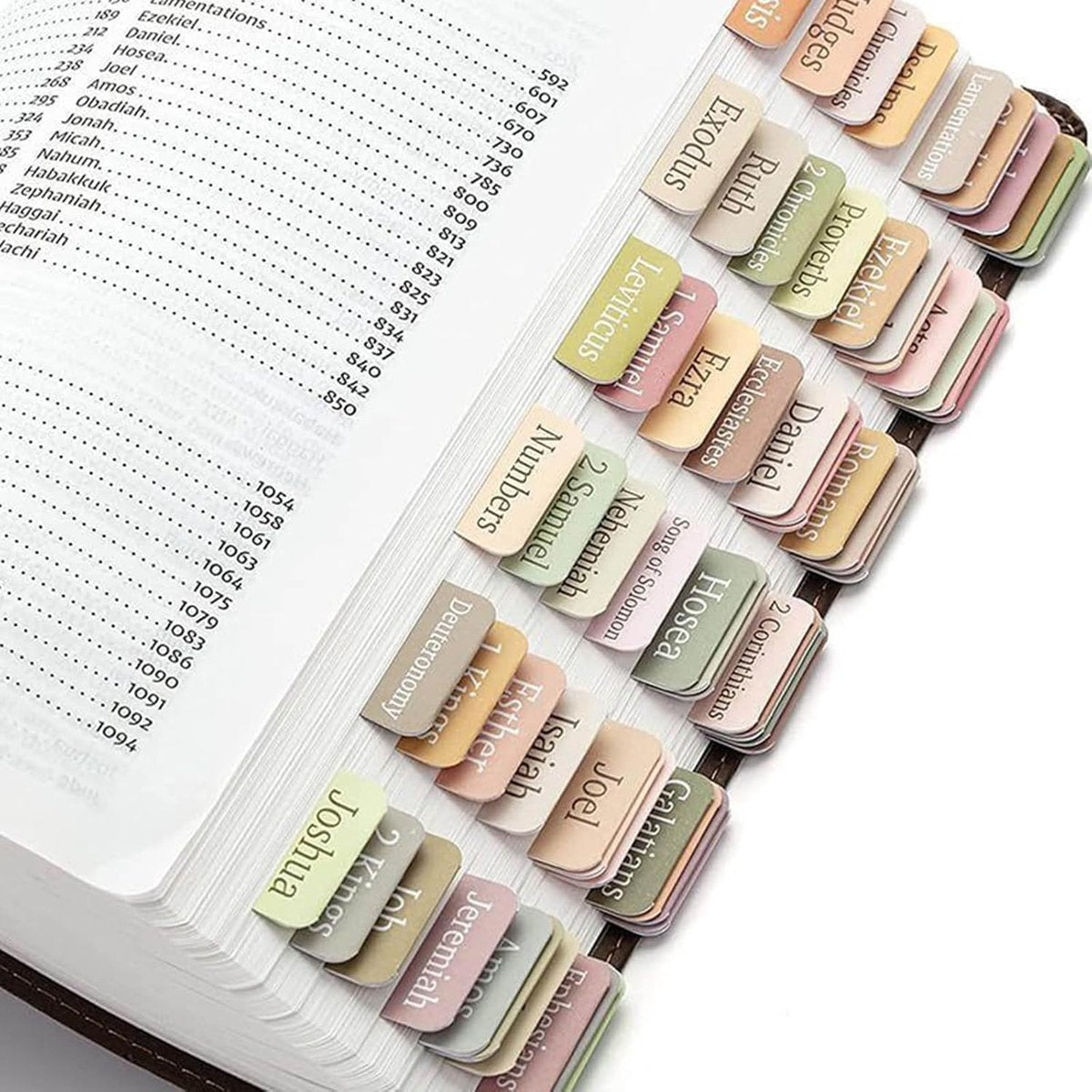 Bible Index Tab Set (5 pieces, 75 stickers) - Removable and replaceable laminated tabs for easy navigation - Decorative Bible accessories for women and men - Christian gifts