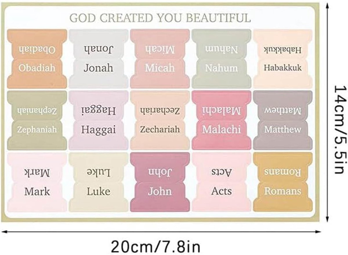 Bible Index Tab Set (5 pieces, 75 stickers) - Removable and replaceable laminated tabs for easy navigation - Decorative Bible accessories for women and men - Christian gifts