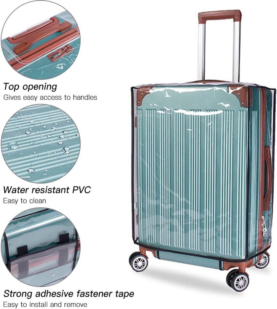 Transparent PVC Suitcase Protective Cover - 22 Inch - Anti-Dirt & Anti-Abrasion Dust Cover