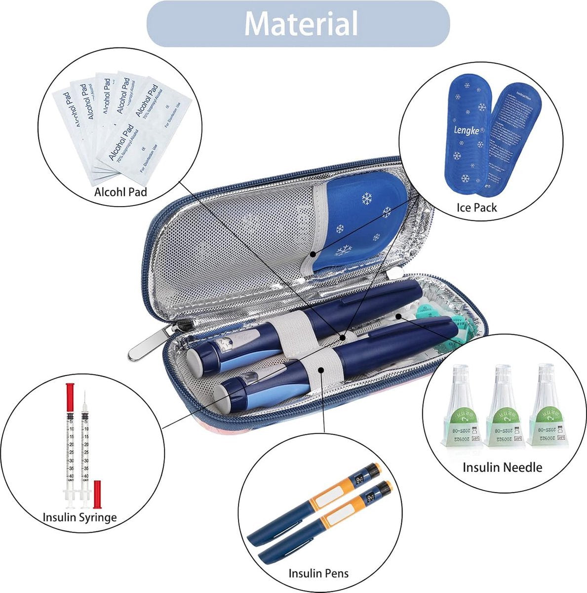 2 Pieces - Diabetes cooler bag - cooler bag - diabetes case - Diabetes bag - diabetes case - insulin syringes - travel case - No gel pack included