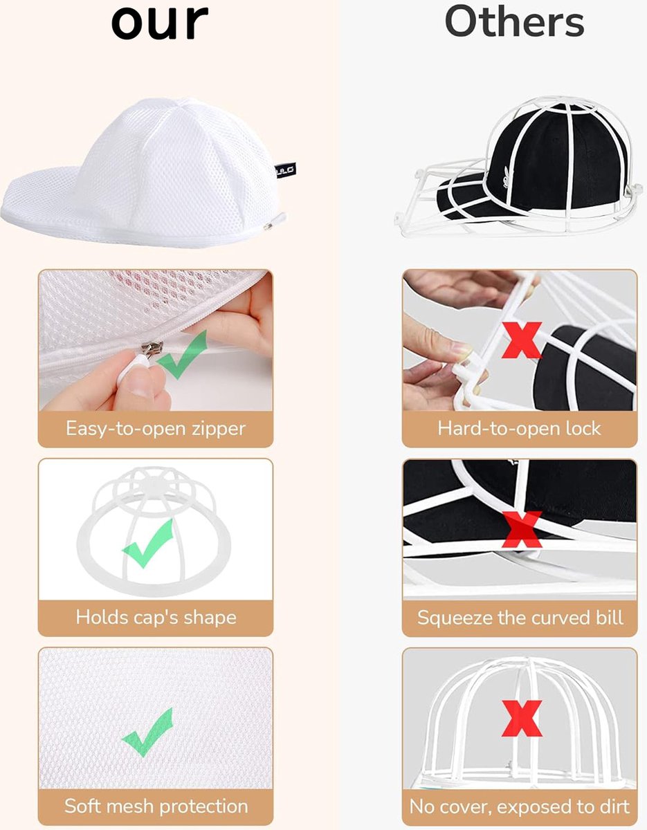 Cap Washer - Cap Washer With Holder And Mesh Bags - Cap Holder - Cap Washing - With Zipper - Cap Washer - Cap Cleaner - Ladies & Gentlemen's Caps - Baseball Cap - Cap - Cap - Cap Washing Holder - Keep Your Cap Clean And In Shape - For Every Cap