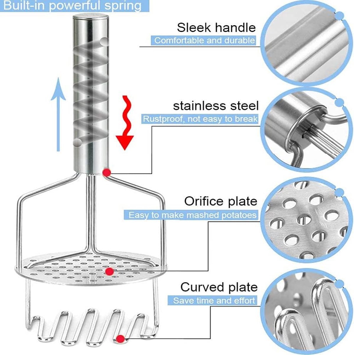 Potato Press - Stainless Steel - Potato Masher - Puree Masher - Puree Squeezer - Non-Stick - Mashed Potato Masher - Double Layer Pressing - Dishwasher Safe - Robust and Durable - Automatic Rebound