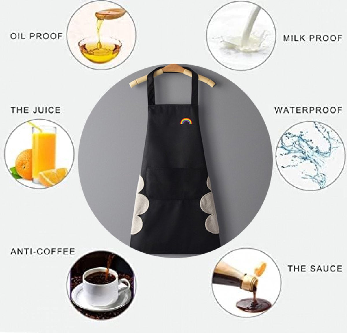 Kitchen Apron - 2 Pieces - Professional Cooking Apron - For Ladies and Gentlemen - Hospitality Apron - Easily Adjustable - Pottery Apron - Painting Apron - Crafts - For Men's Workshops - Denim Aprons - Bartenders - Carpenter's Apron - Barbecue Aprons