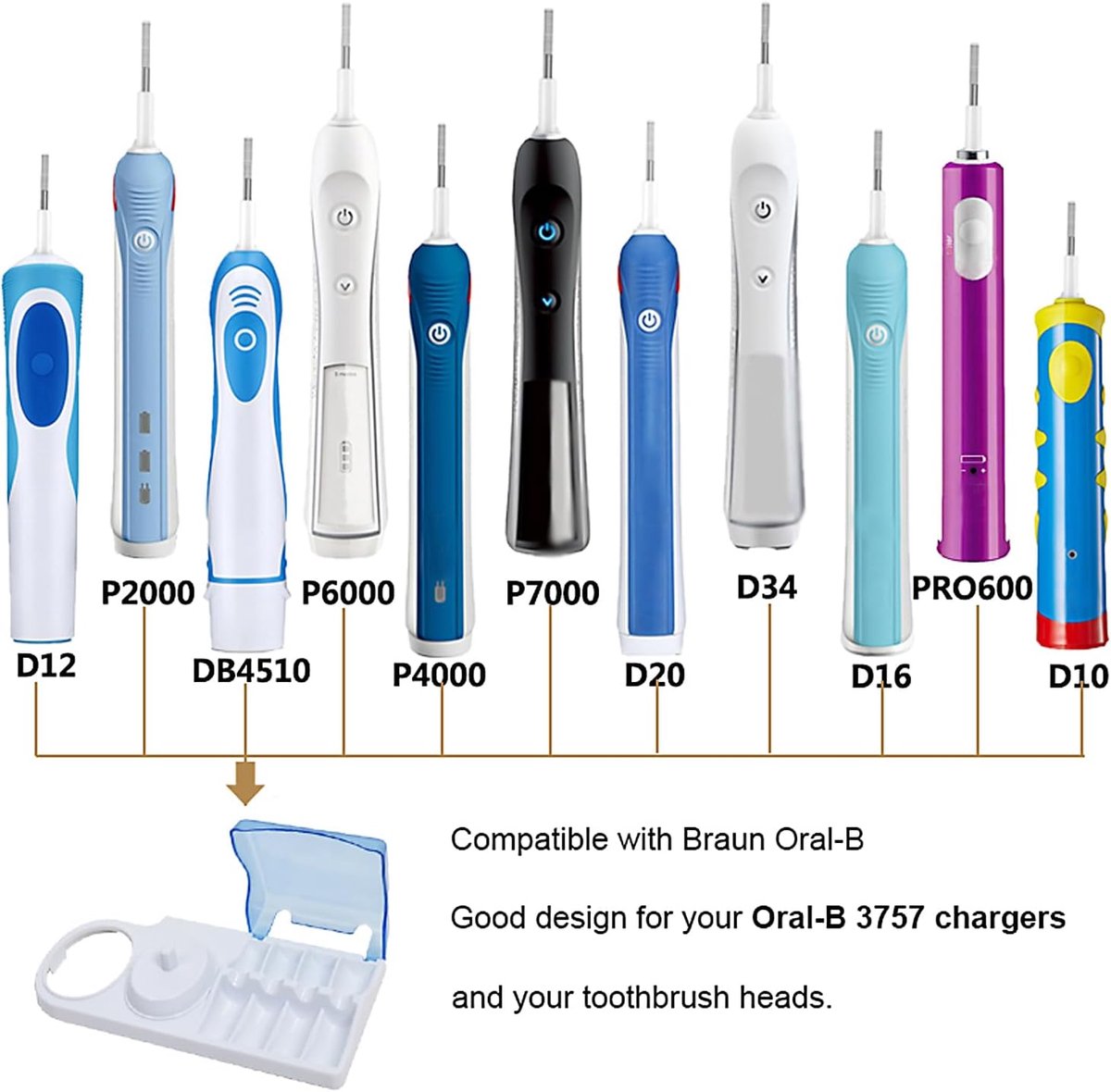 toothbrush holder - Toothbrush holder suitable for Oral-B - electric toothbrush holder suitable for Oral-B - holder for electric toothbrushes suitable for Oral-B - Suitable for 4 brush heads and 2 charging stations