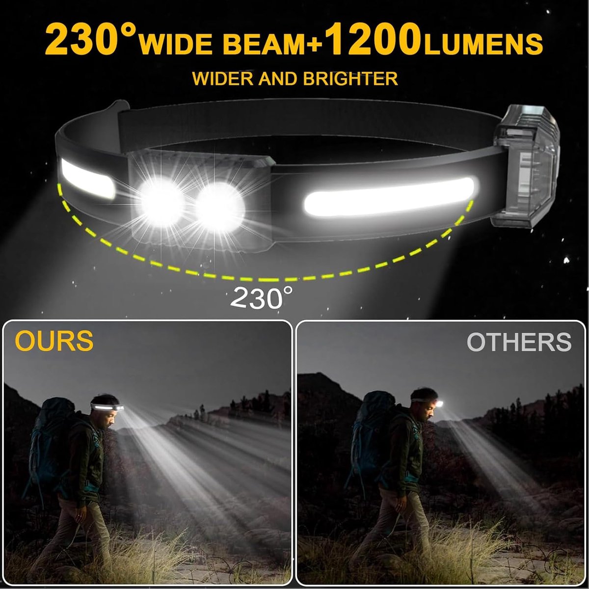 2x LED headlamp - Rechargeable LED Headlamp - head light - rechargeable headlamp - Work light - War emergency kit - for adults running, camping, safety helmet