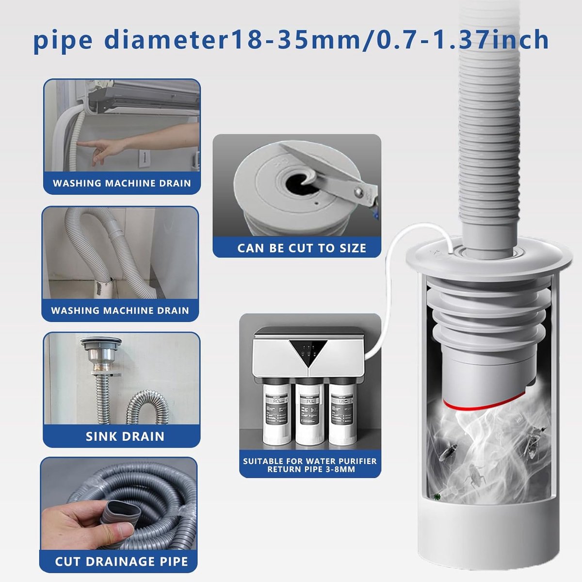 Washing machine drain plug - Sealing ring - suitable pipe inner diameter 35-40 mm - Drain plug - Sewer seals - Floor drain plug cover - drain pipe seal - anti-odor drain seal - with lid - for home, kitchen and bathroom - grey