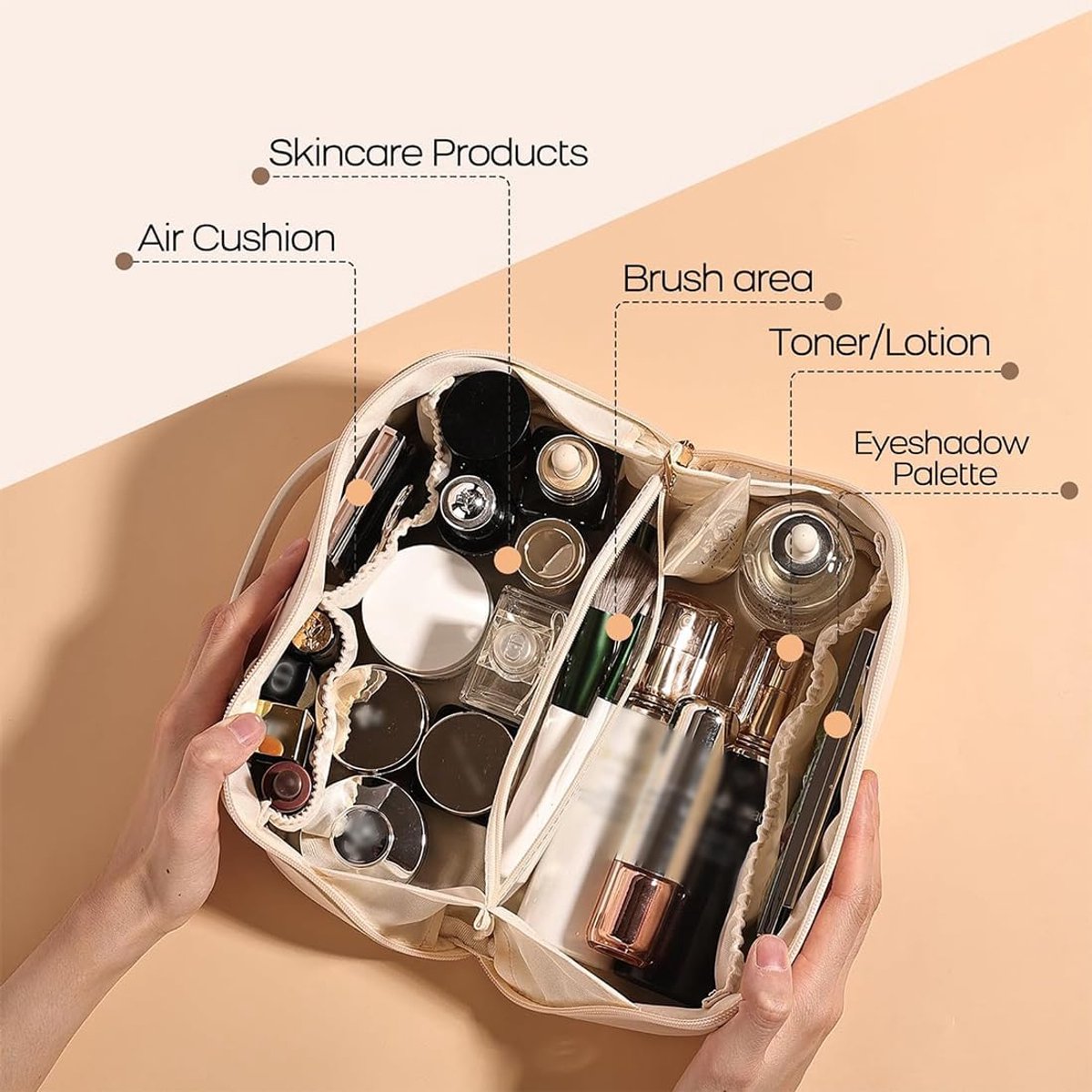 Toiletry Bag - Women's Toiletry Bag - Toiletry Bags - Travel Makeup Bag with Handle - Beauty Cases - Waterproof PU Makeup Bag - Cosmetics Bag - Small Makeup Pouch - Waterproof Portable Toiletry Bag Storage Bag for Women - For Men & Women Cosmetic Organize