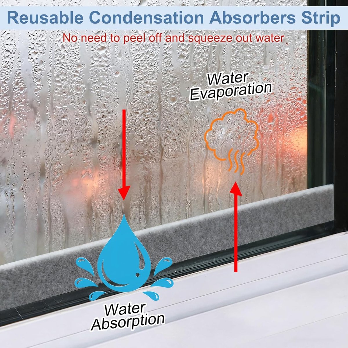 Moisture-resistant strips for windows - 3cm*4m - Absorbing condensation strips for window felt - Absorbent stickers - Self-adhesive strip - Anti-condensation felt pads - Anti-condensation strips for windows - Window glass Water-absorbing Sticker - Moistur
