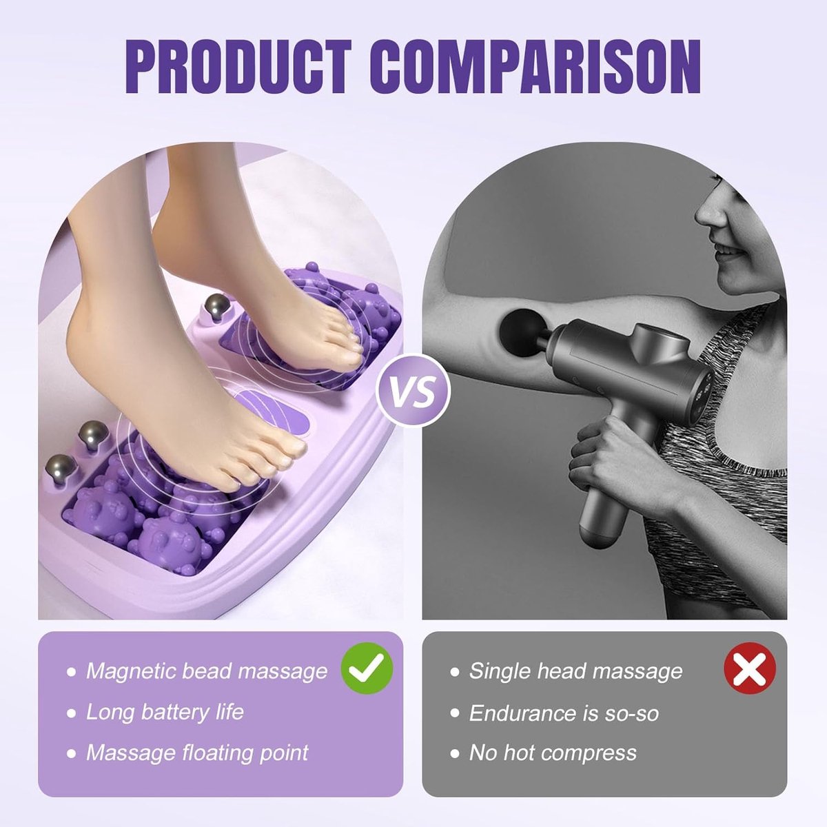 Foot massage device - Foot massage roller - Portable double foot massager roller - Massage ball - Foot massage - double foot massager roller for relieving plantar fasciitis pain and improving circulation, portable foot massager tool