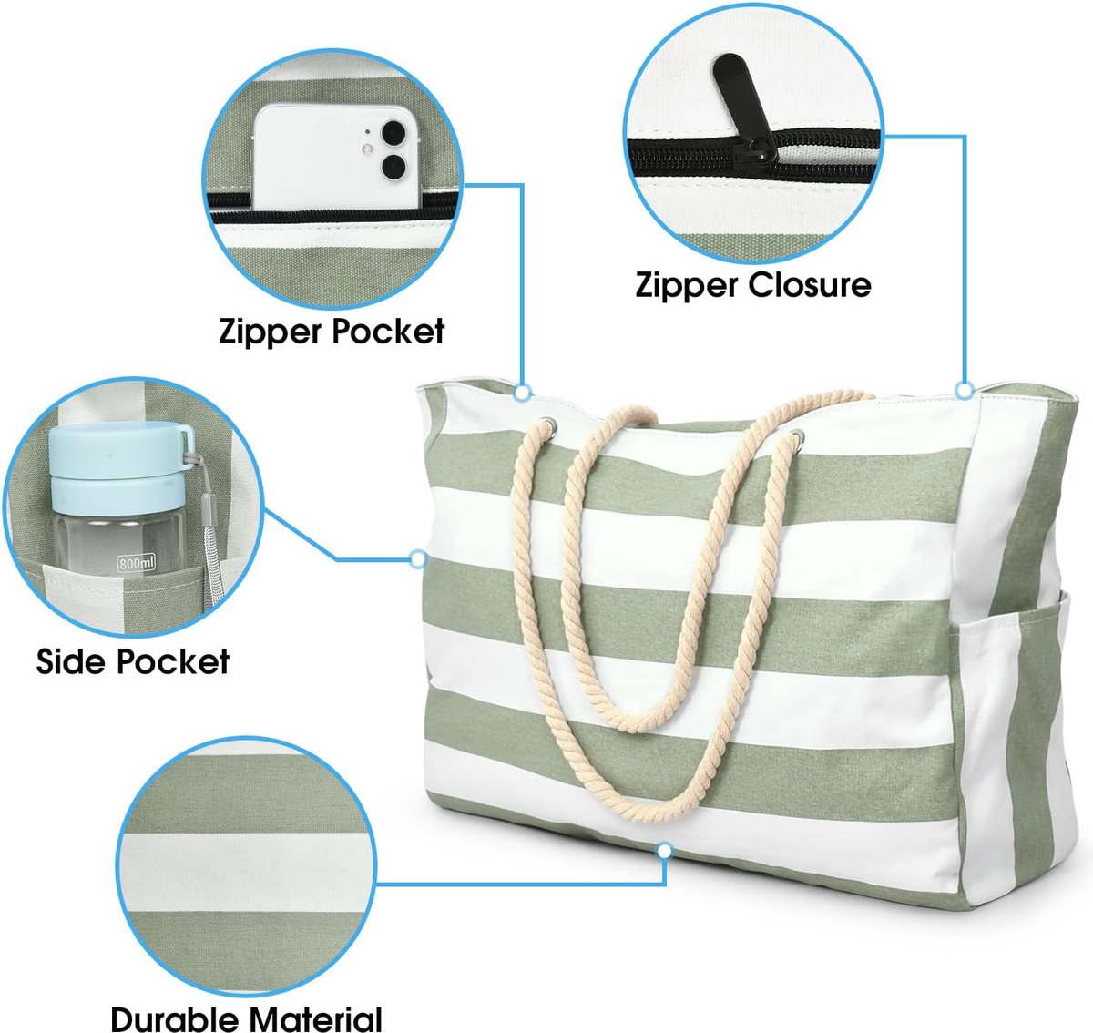 Beach bag - large beach bags for women - waterproof beach bags with zipper and rope handle, travel bags Shopping essentials Pool Gym - Vegetables
