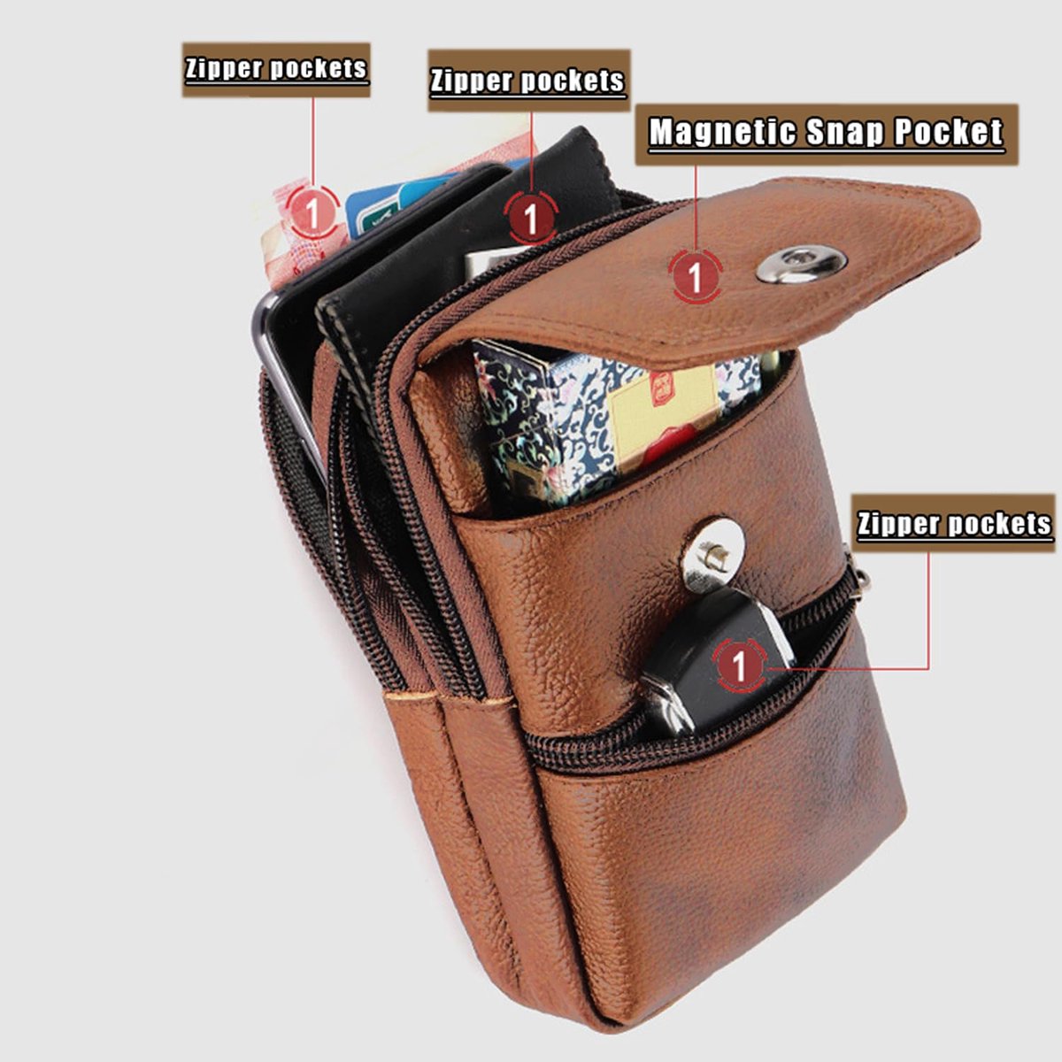 Leather Belt Bag - with Shoulder Strap - Leather Phone Waist Bag - Standing Small Belt Bag - Belt Bag - Men's Leather Shoulder Bag - Phone Holder - Vertical Phone Holder - Waist Belt - Smartphone Bag - Organizer - Waist Bag - Wallet - Shoulder Bag - Yello