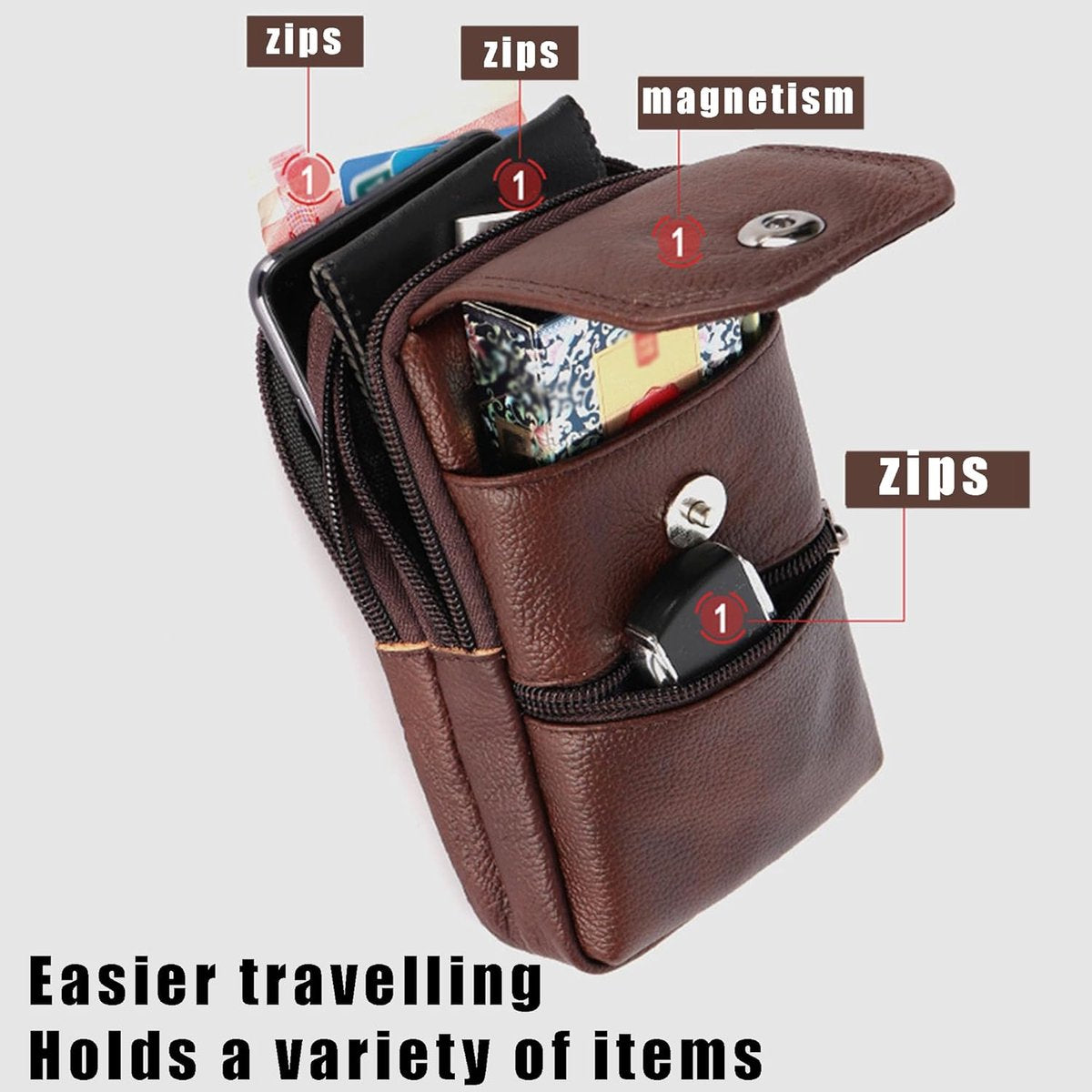 Leather Belt Bag - with Shoulder Strap - Leather Phone Waist Bag - Standing Small Belt Bag - Belt Bag - Men's Leather Shoulder Bag - Phone Holder - Vertical Phone Holder - Waist Belt - Smartphone Bag - Organizer - Waist Bag - Wallet - Shoulder Bag - Brown