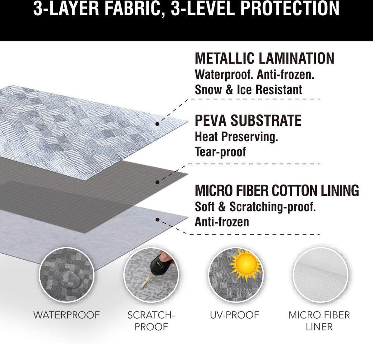 Windshield Cover - Car - Winter - Windshield Cover Mount Foldable Cover Car Windshield for Snow, Ice, Frost, Dust, Sun - Silver - For Most Cars & SUVs - Aluminum Film Composite Spunlace Cotton - 230*148cm