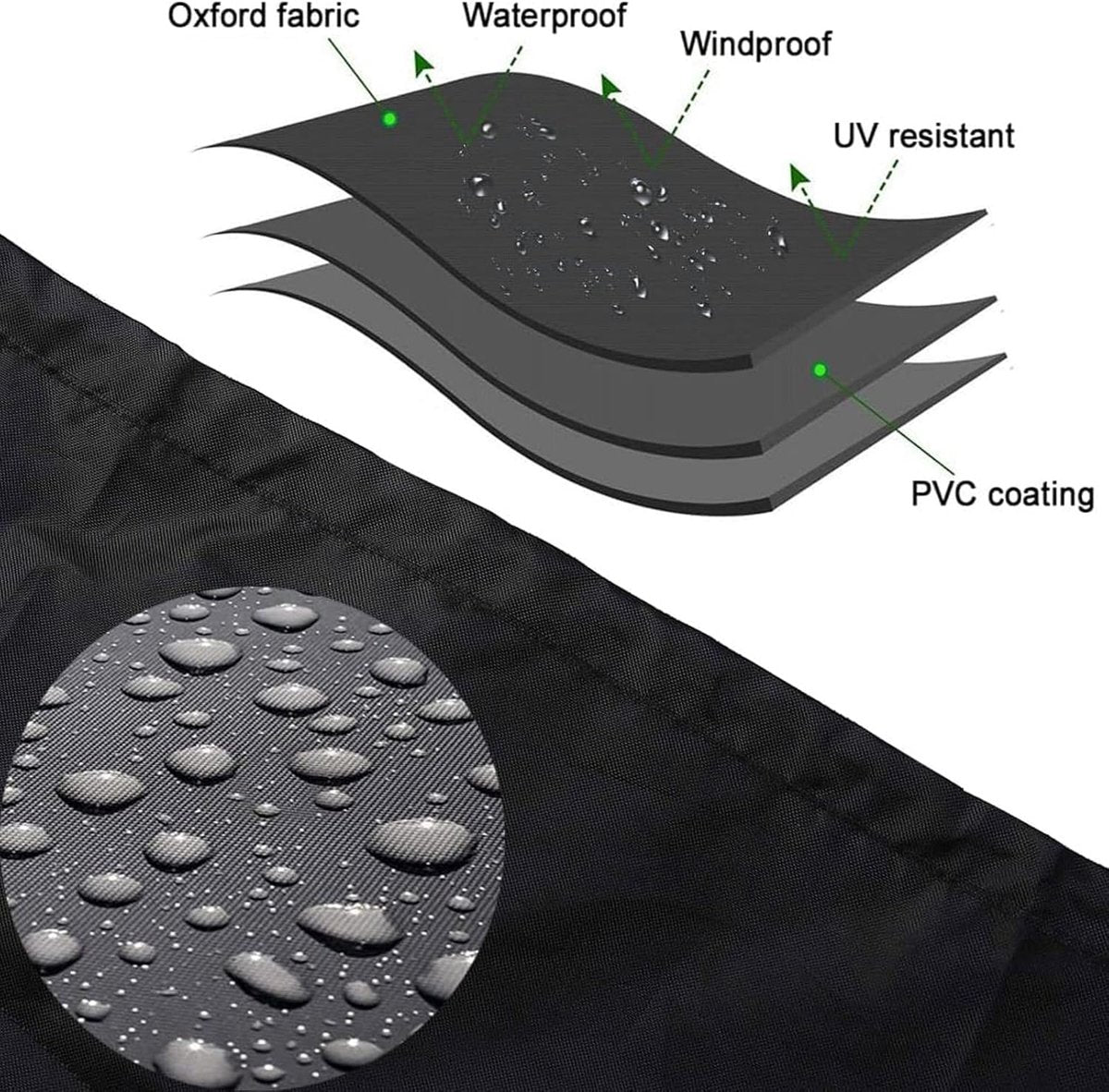 Tire cover - 1 piece - For 4 tires - Tire storage - 420D - 73*110cm - Car tire bag - Cover for car tires - Waterproof - Sun protection - Dustproof - Car tire cover - Winter tire cover - Black