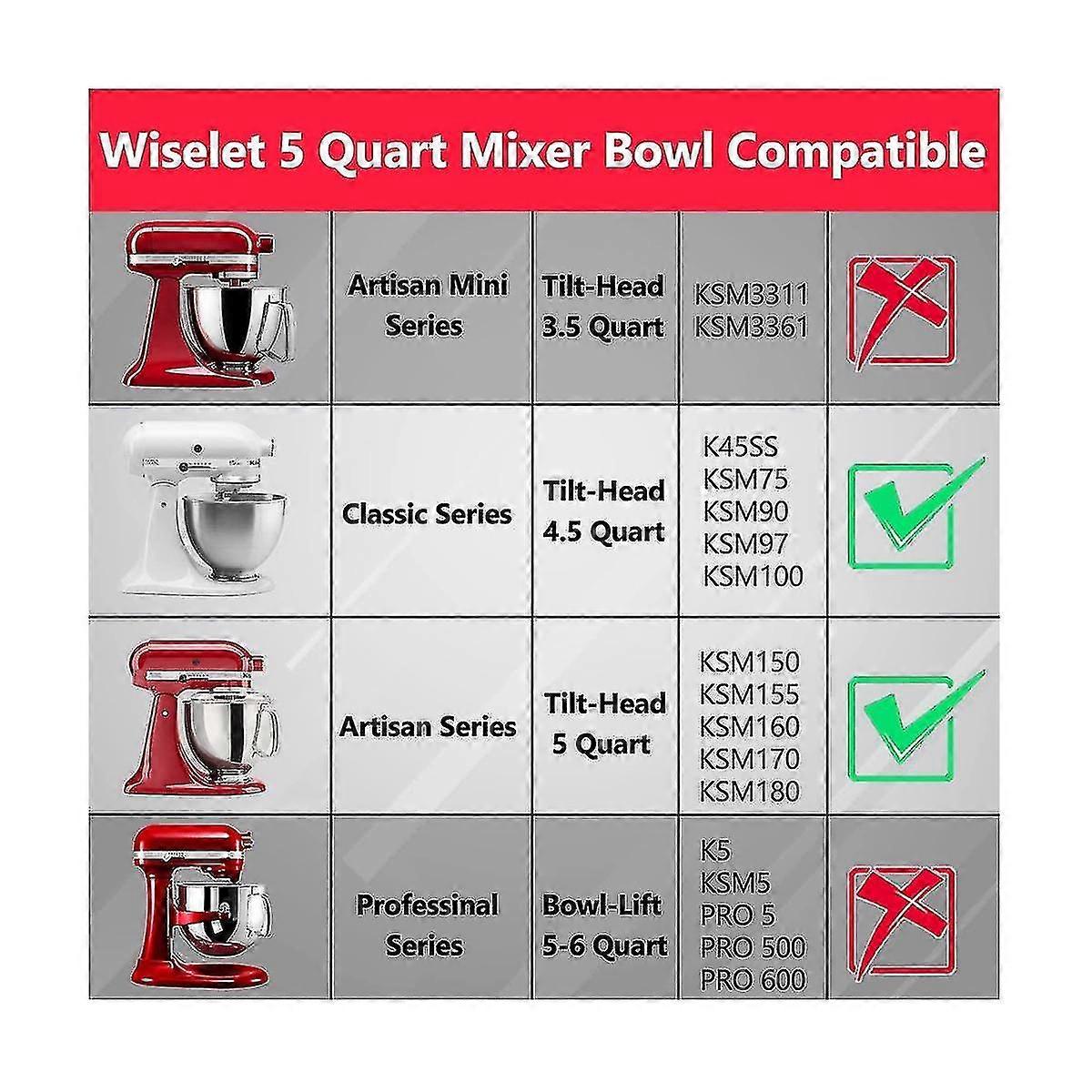 304 Stainless Steel Bowl Compatible with KitchenAid Classic and Artisan 4.5-5 QT Tilt-Head Mixers 5 Quart