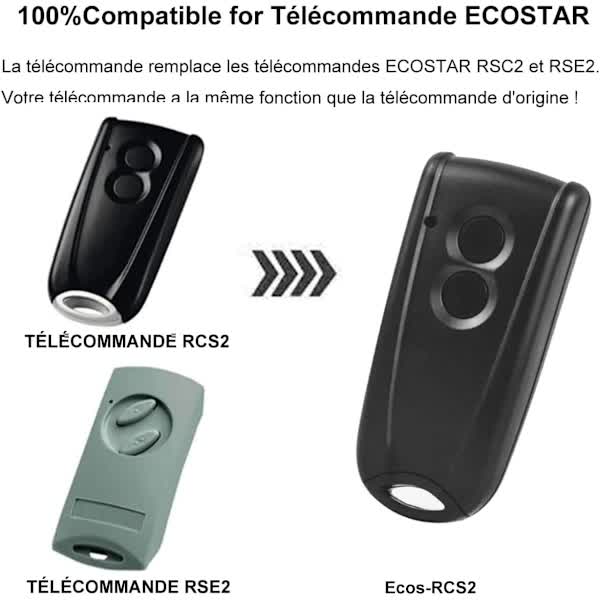 Garage Door Remote Control 433Mhz Compatible with Ecostar Hormann RSC2 RSE2 RSZ1 AGS RSC2