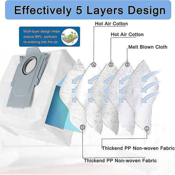 Roborock Q7 Max Q7 Max Plus Compatible Vacuum Cleaner Bags 12 Pack