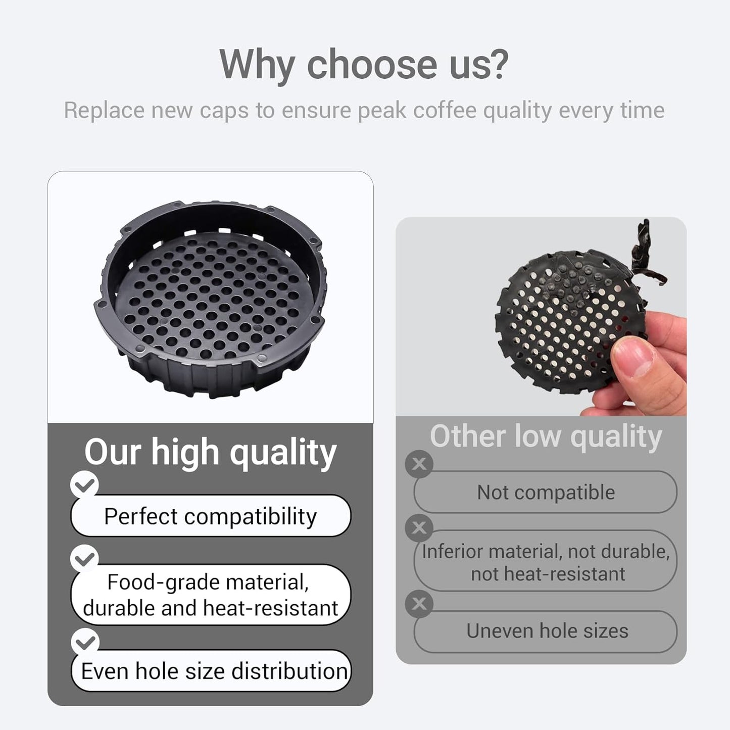 2 Pcs Replacement Filter Cap, Compatible with AeroPress Coffee and Espresso Maker