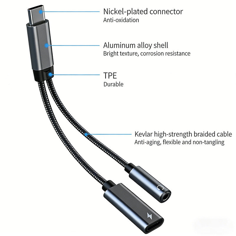 Samsung Galaxy S25 Headphone Adapter, USB C to AUX Mic Jack with PD 60W Fast Charging for Stereo, Earphones, Compatible with Samsung Galaxy S25/S25+/S25 Ultra/S24/S24+, Google Pixel 8/7