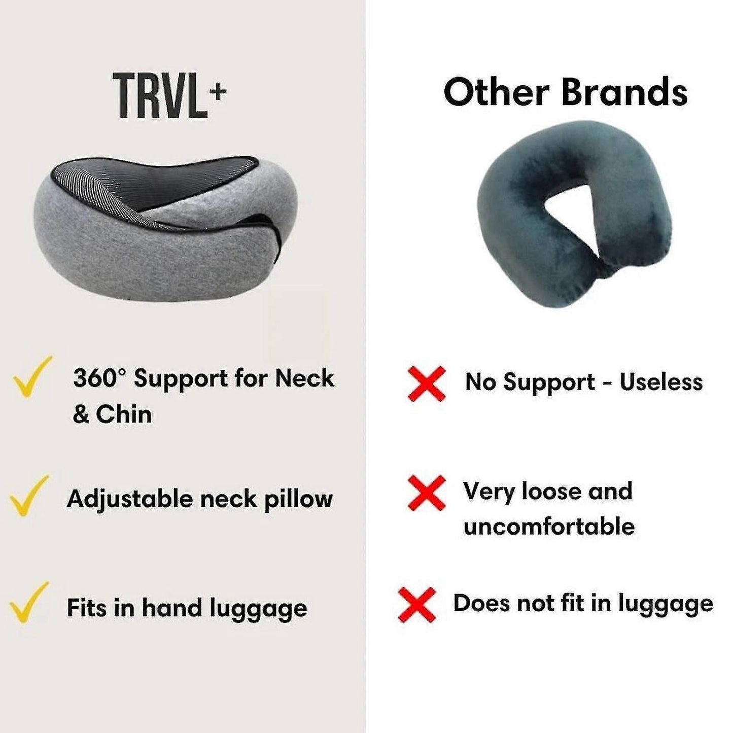 Memory Foam Travel Neck Pillow U-Shaped, Cervical Support Pillow for Airplane Sleep, Black