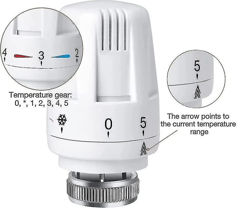 Thermostatic Head Replacement Compatible with M 30 X 1.5 Radiator Valve 4 Parts Antifreeze