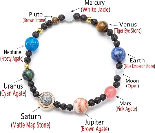 Solar System Bracelet with Nine Planets and Natural Stone Beads for Men and Women