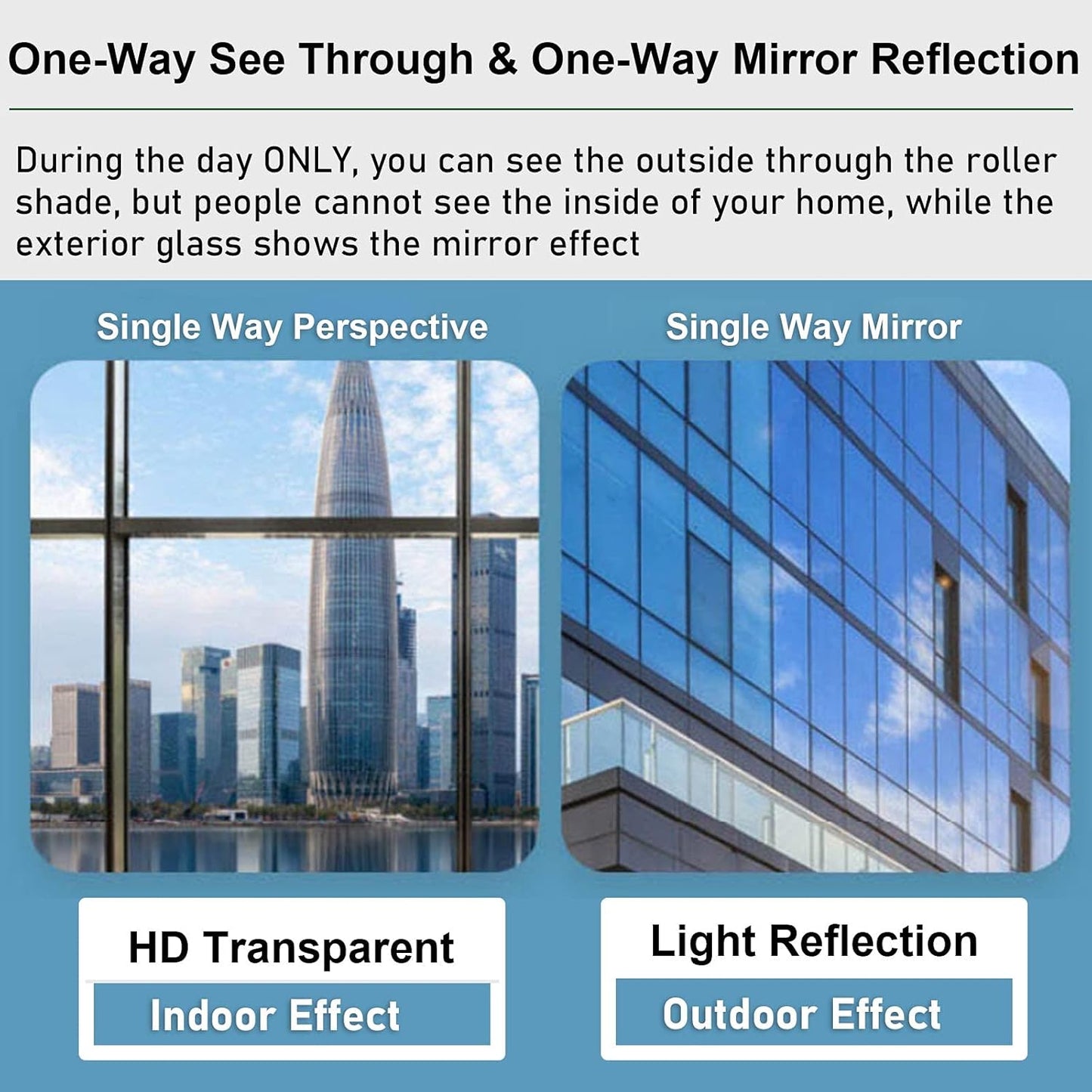 LXLA One-Way Mirror Roller Shade with Suction Cups, Punch-Free Single Way See-Through Clear Sun Blocking Reflective Insulation Curtain, Window (Size : 33×100cm/13×39in)