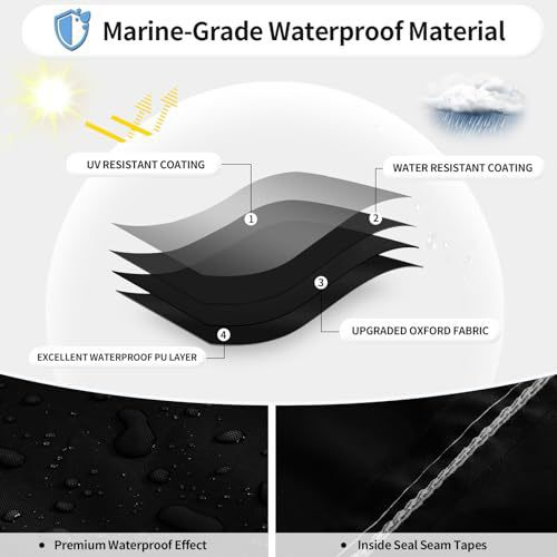 14-16FT：530cm*290cm Boat Cover Trailerable Marine Grade 210D grey