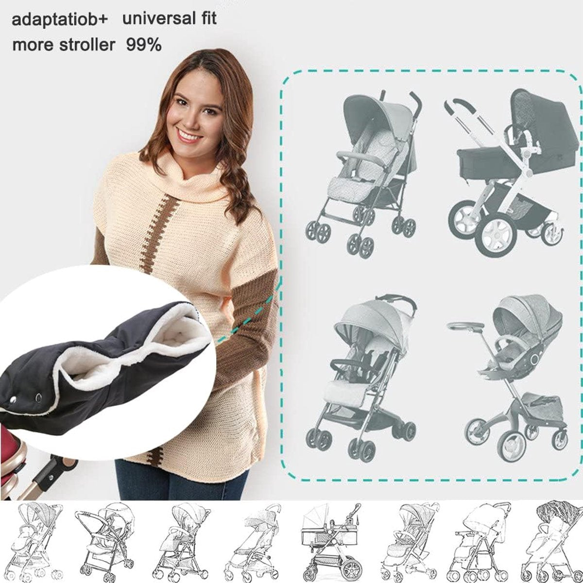 Fleece Stroller Gloves - Waterproof, Windproof, Frost-Resistant, Thickened and Warm - Winter Stroller Gloves (Black)