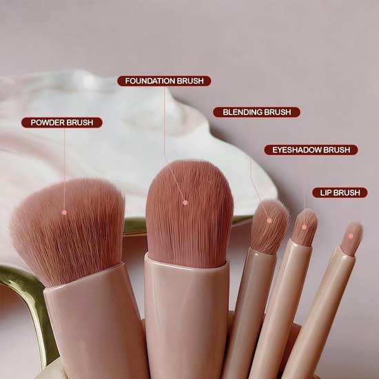 5-Piece Mini Makeup Brush Set with Mirror – Compact Travel Makeup Brushes for Foundation, Powder, Blush & Eyeshadow (Pink)