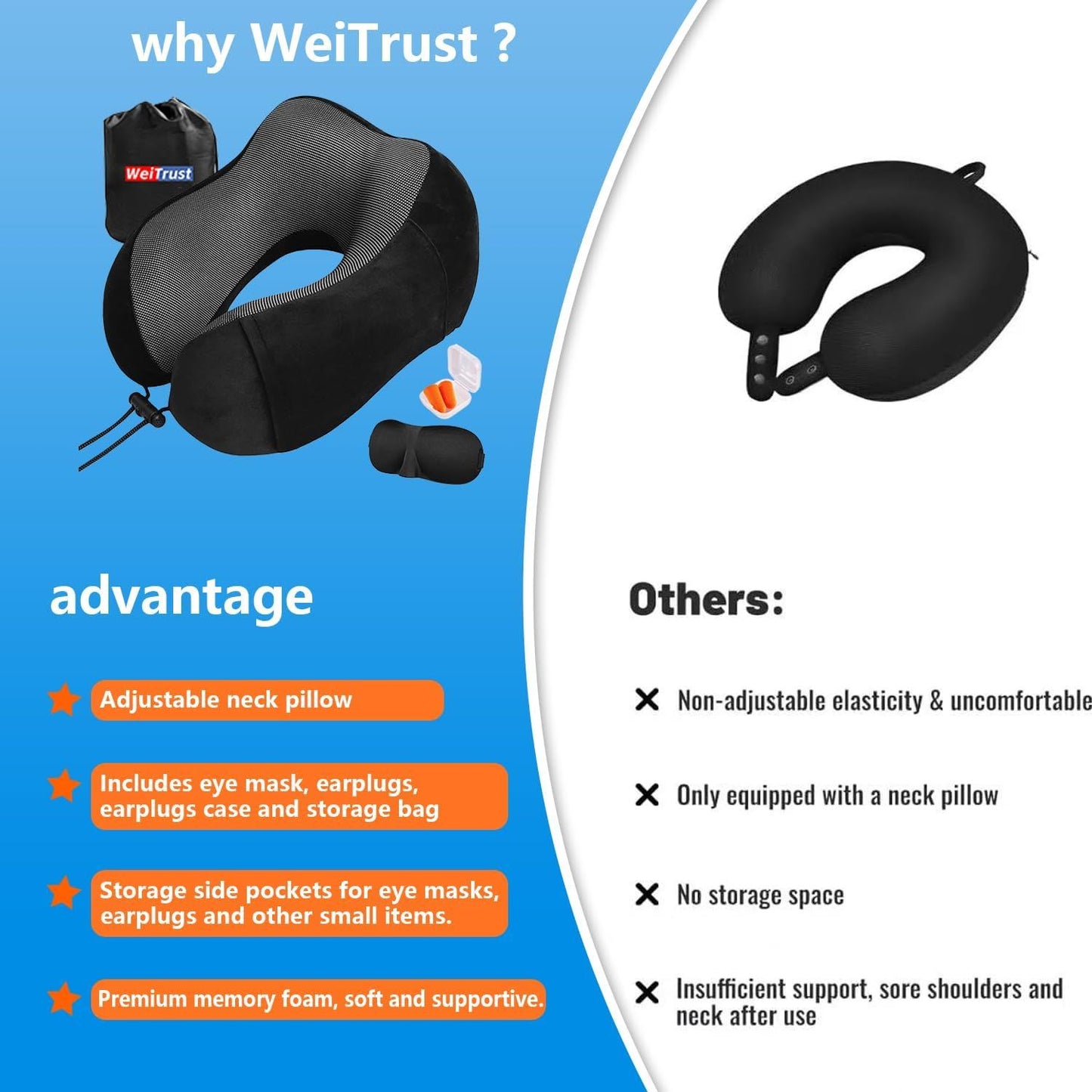 Memory Foam Travel Neck Pillow with Adjustable Buckle, Washable Cover, Eye Mask and Earplugs for Flights, Car Trips and Office Use, Black and Grey