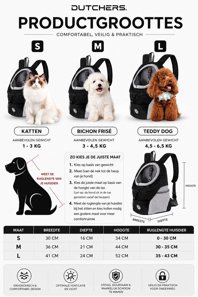 Pet Carrier Backpack with Breathable Mesh Panels, Safety Strap and Adjustable Shoulder Straps for Small Dogs and Cats, Black, Size S