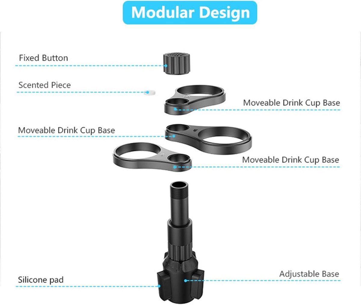 Car Cup Holder, Capacity for 3 cups, Car drink holder, Adjustable base, for Daily Car Use, Travel and Interior Organization, Black