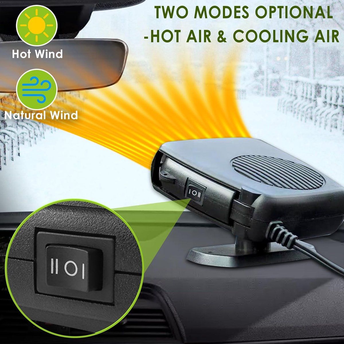 Car Heater, Portable Heating Fan, 360 Degree Rotation, for Daily Car Use, Travel and Interior Organization, 200W, 12V