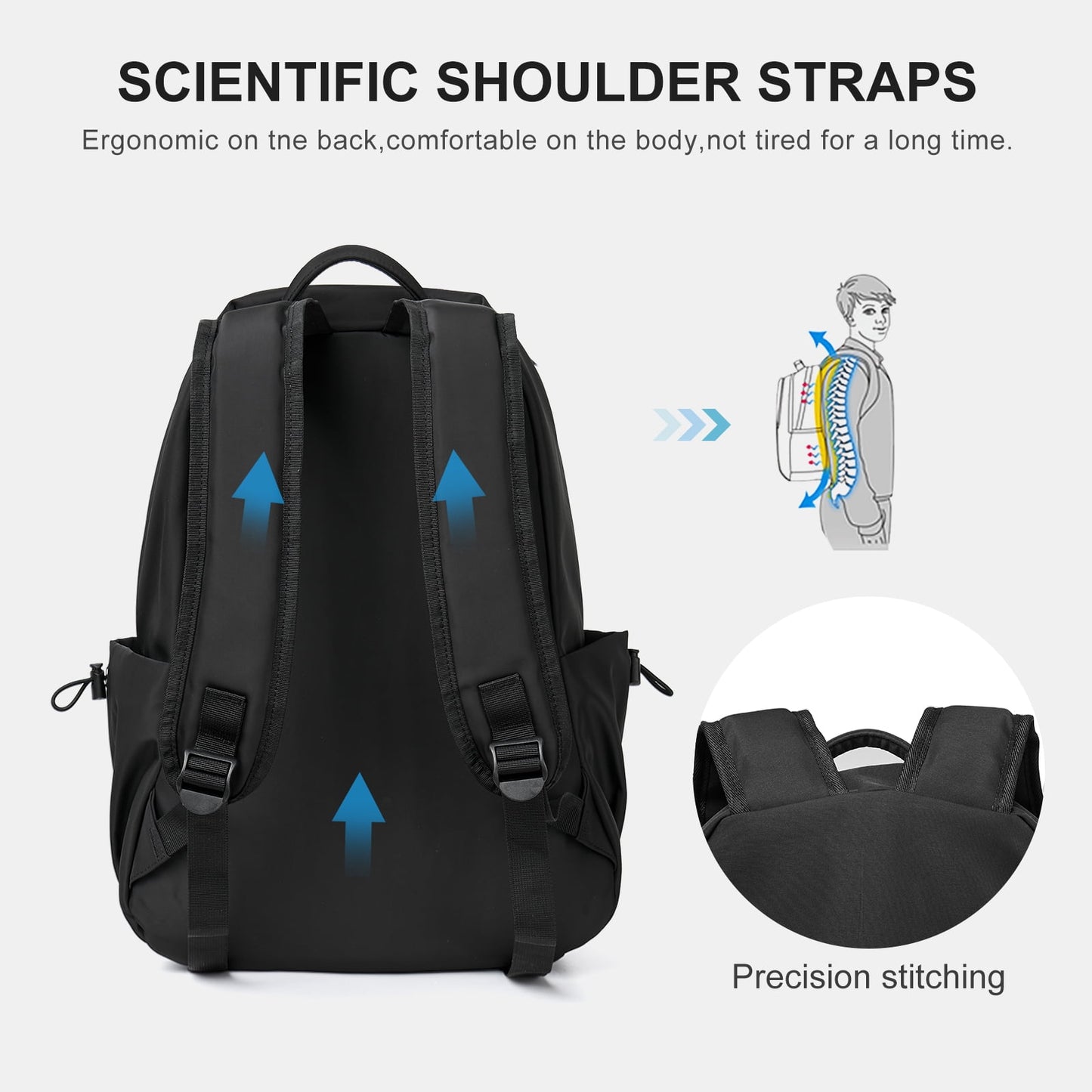 BJLFS Unisex Lightweight Water-Resistant Backpack Black