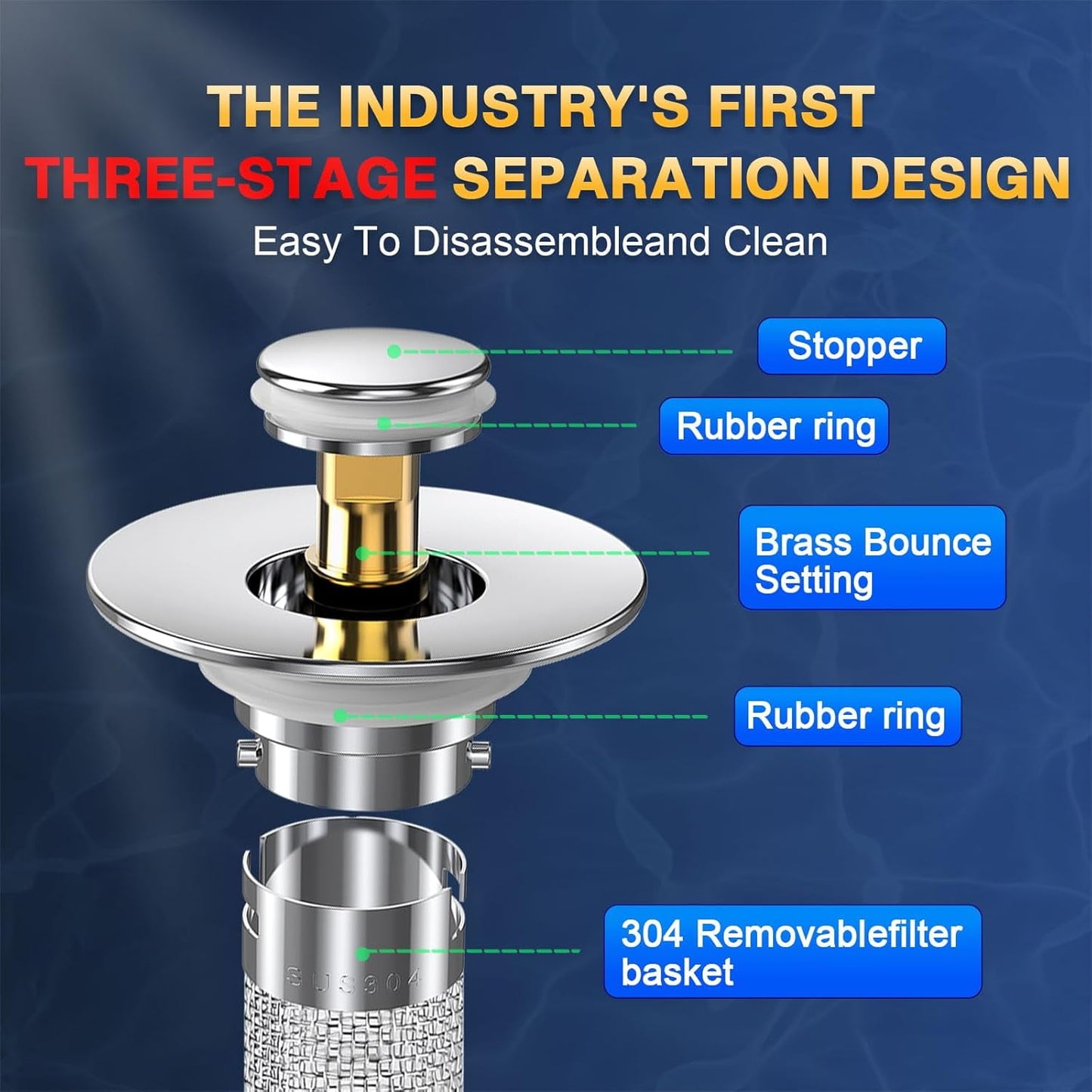 Bathroom Sink Drain Stopper - Pop Up Drain Plug with 2 Replacement Filters Basket, Removable Stainless Steel Floor Drain Filter, Anti Clogging Sink Strainer Hair Catcher for Washroom (Silver)