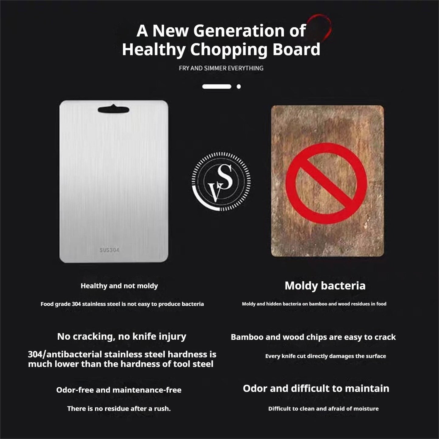PALIFEUR Cutting Board Non Toxic Steel Cutting Boards for Kitchen, Different Sizes & Non Slip Handles, Servicealbe Non Stick Chopping Board B