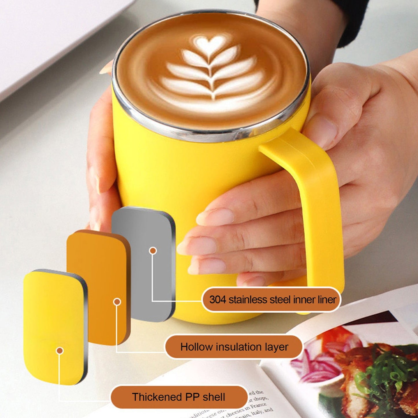 Tyidzon Insulated Coffee Mug, 20oz Stainless Steel Tumbler with Slider Lid Travel Coffee Cups with Handle for Camping Office Home, Blue Y_#Yellow