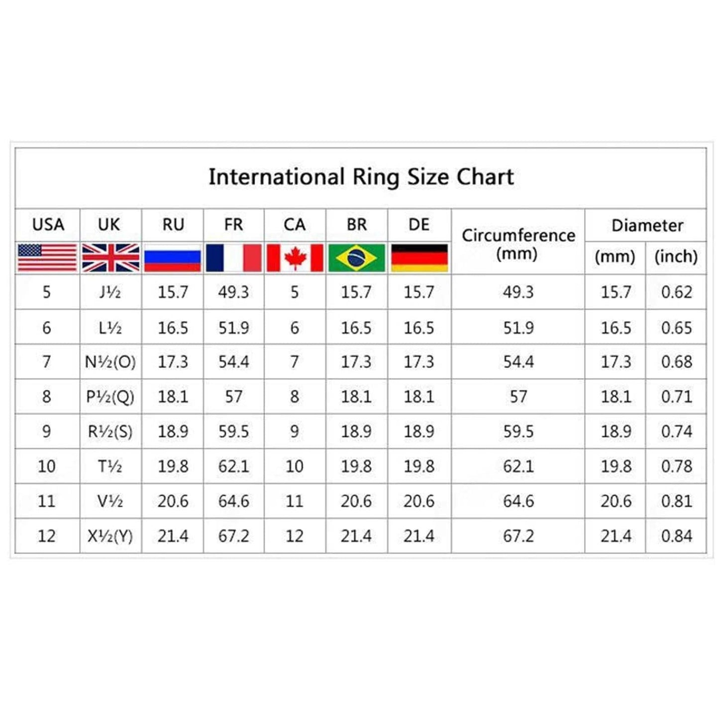 clearance under $5 LSLJS Rings for Women Romantic Wedding Band Jewelry Gift, Anniversary Simulated Diamond Ring, Promise Rings for Her 10