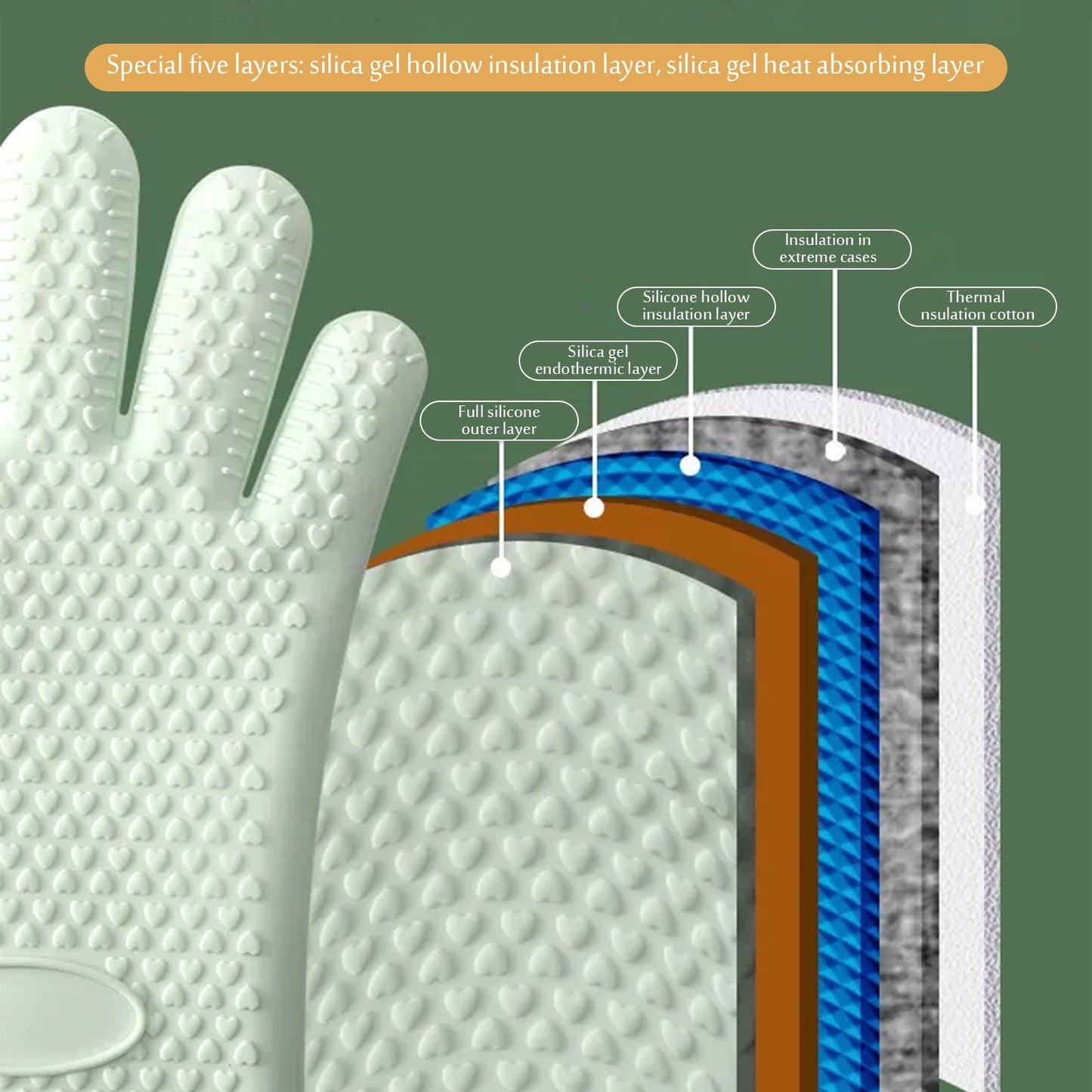 JWDX Silicone Smoker Oven Gloves -Extreme Heat Resistant Bbq Gloves -Handle Hot Food Right on Your Grill Fryer Pit|Waterproof Oven Mitts Z3-Yellow