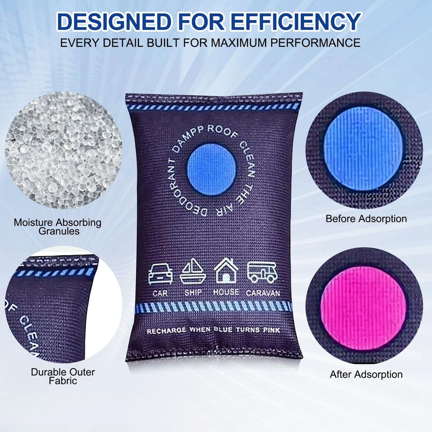 LGCASL Clearance! Reusable Dehumidifier Bags Reusable Dehumidifier Bags Car for Interior Portable Condensation Prevention for Wardrobe Closet Basement Rv Storage- 13*9*3cm Blue
