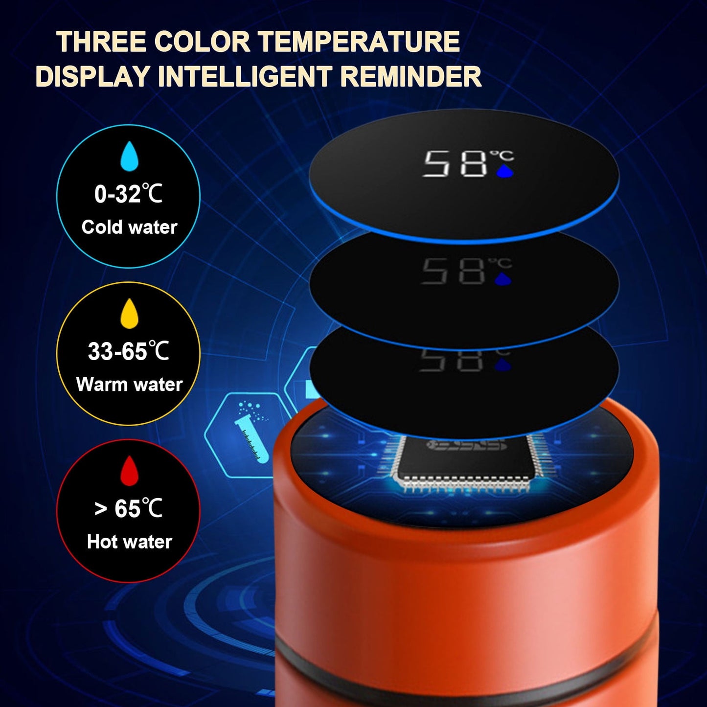 JWDX Glass and Bottle Clearance! Stainless Steel Vacuum Flask Smart Kettle Lcd Screen Display Temperature, Kitchen Cups Promotion Include 1×Thermos Cup Orange