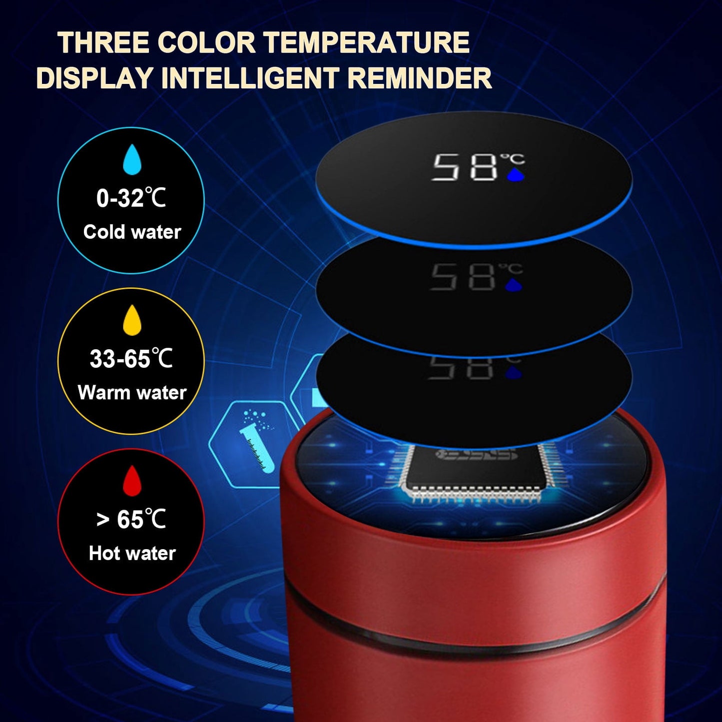 Clearance Back to School Supplies! JWDX Led Smart Touch Screen Temperature Measurement Thermos Cup Boutique Smart Display Series Inner 304 Material + Outer 201 Material 1Pc White Red