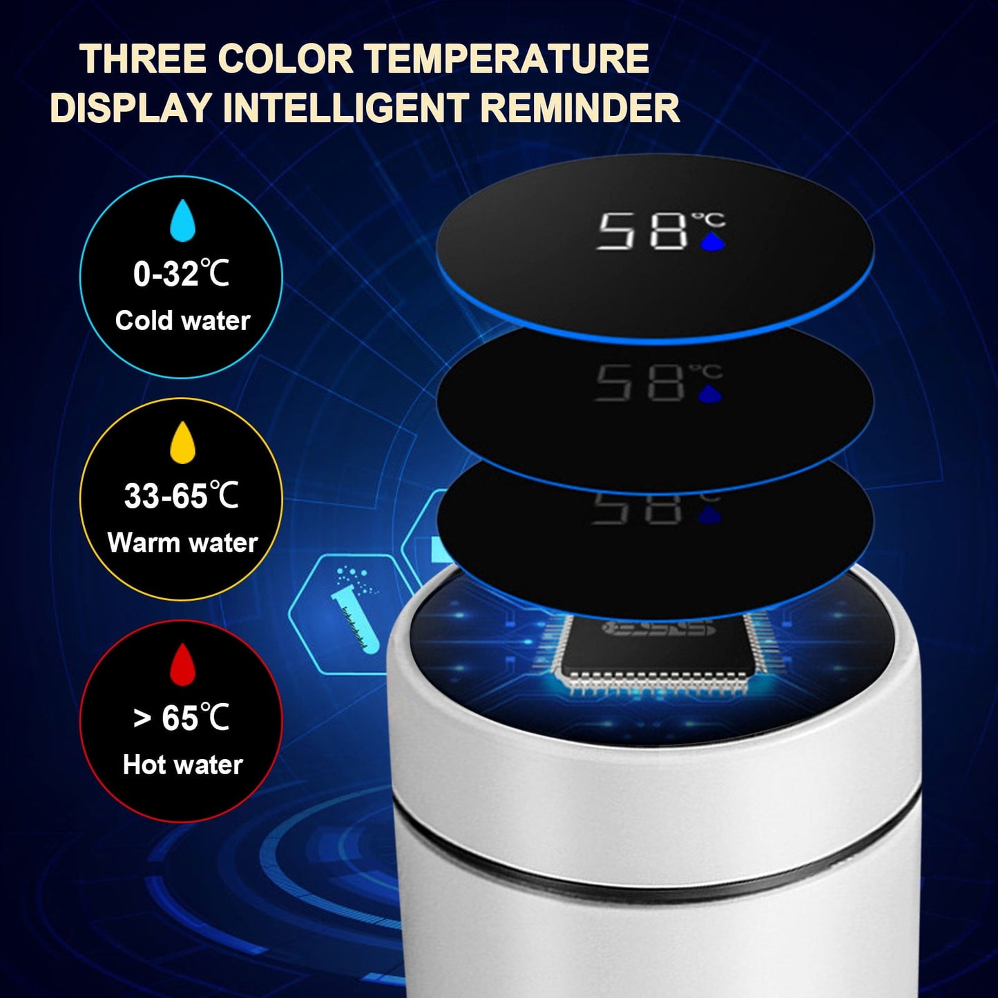 Clearance Back to School Supplies! JWDX Led Smart Touch Screen Temperature Measurement Thermos Cup Boutique Smart Display Series Inner 304 Material + Outer 201 Material 1Pc White