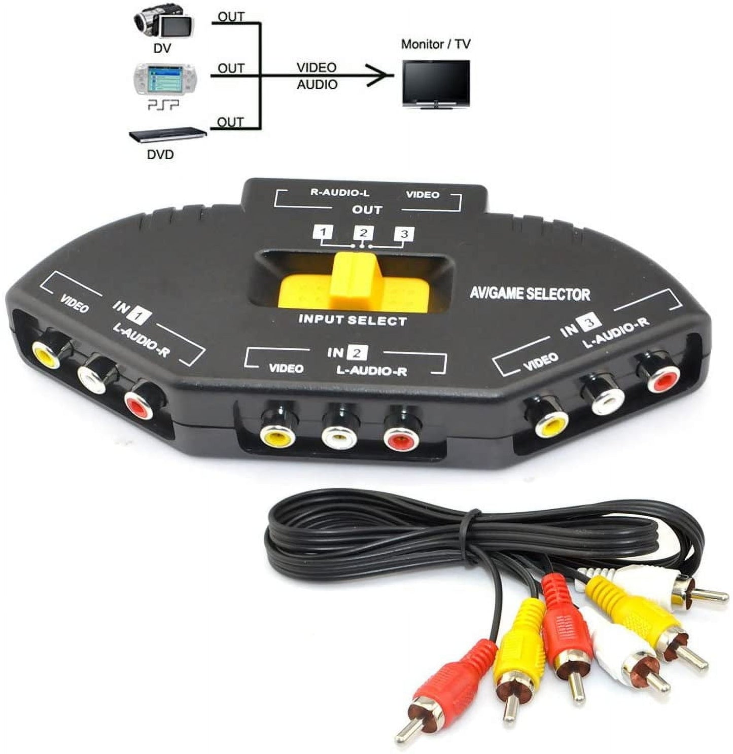 3 Way Port RCA Audio and Video Composite AV Switcher Selector Distribution Switch Box (3 Input 1 Output) for Wii, Xbox, DVD, PS2, Cable Box