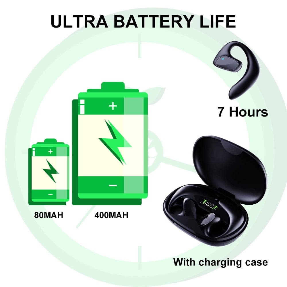 Translator Earbuds,Translation Ear Buds, Ear Buds, Wireless Translator Ear Buds, 3-in-1 Language Translation 144 Languages Translation in Real Time For Travel Business Learning B