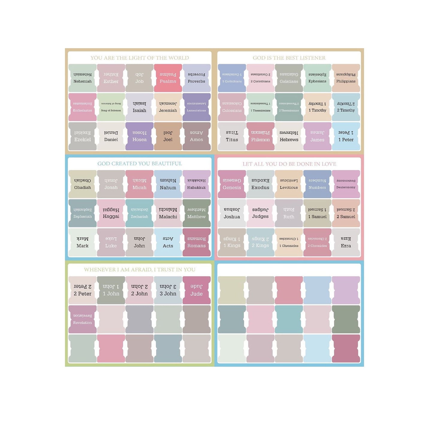 Bible Guidance Tabs with Book Tabs & Blank Customizable Tabs – 7.87 x 5.5 inches, Easy Apply & Removable, Bible Navigation Aid for Efficient Study, Personalize Favorite Verses, No Residue Multicolor