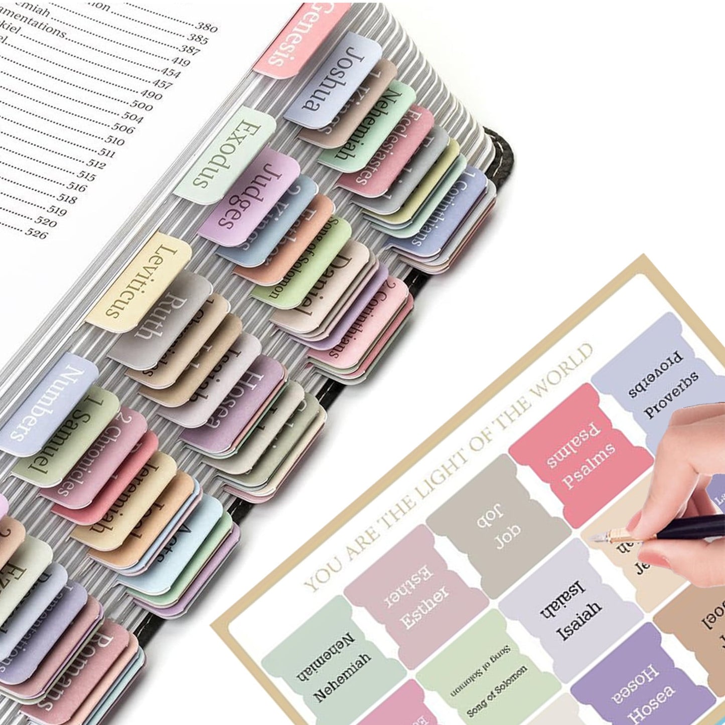 Bible Guidance Tabs with Book Tabs & Blank Customizable Tabs – 7.87 x 5.5 inches, Easy Apply & Removable, Bible Navigation Aid for Efficient Study, Personalize Favorite Verses, No Residue Multicolor